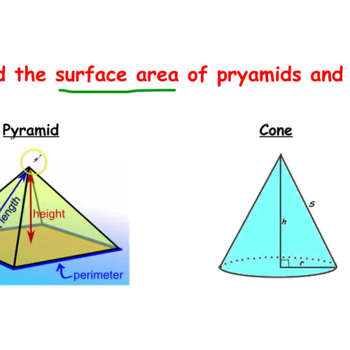 6-9 Surface Area of Pyramids and Cones