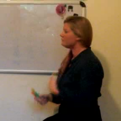 Supply And Demand Curves