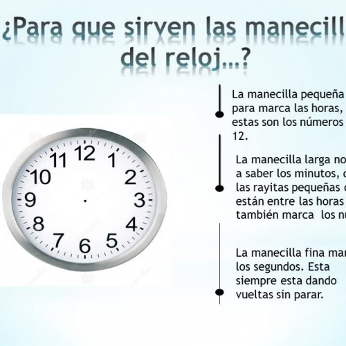 El reloj y su uso...