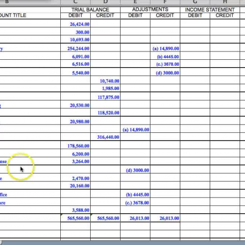 Accounting chapter 15 lesson 3 work together