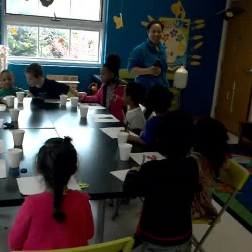 guided practice  indepentant practice and con