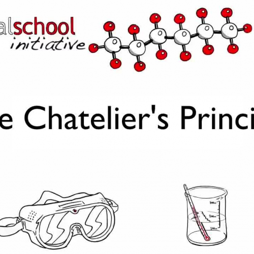 Le Chatelier&#8217;s Principle Part 1 