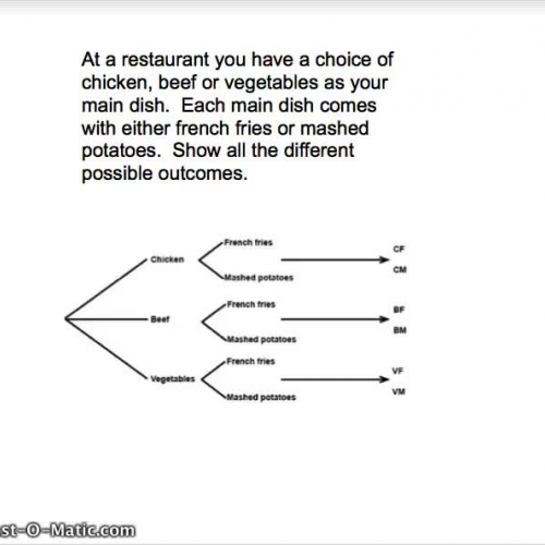 Blue Buckledown - Example 15