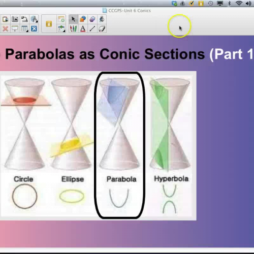 AG-6.03 Parabolas as Conics (Part 1)