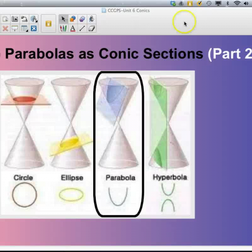 AG-6.04 Parabolas as Conics (Part 2)