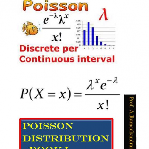 Poisson Distribution