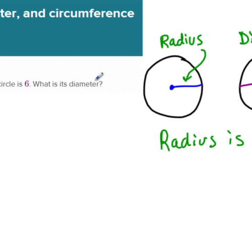 kg0602_Radius, diameter, and circumference