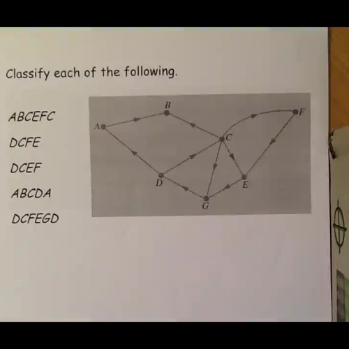 Classifying Networks_x264