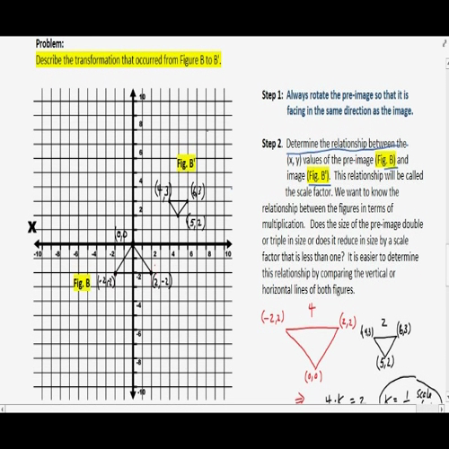 Transform. sequences -similarity 
