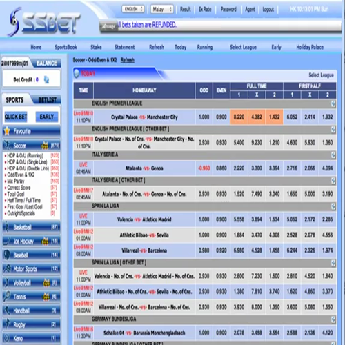 afiliasi bandar judi taruhan bola shogunbet mempersembahkan ssbet