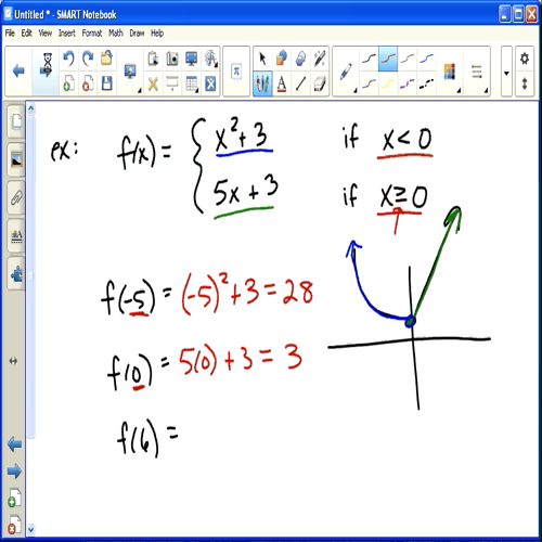 Evaluating Piecewise Functions