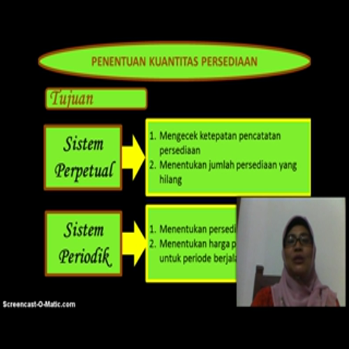 Penentuan Kuantitas Persediaan