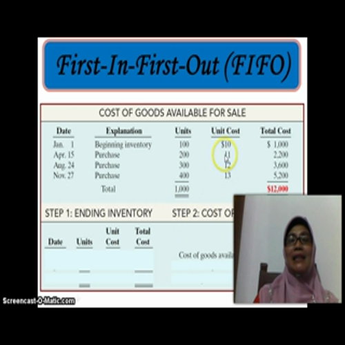 Penentuan Cost Persediaan - Metode FIFO