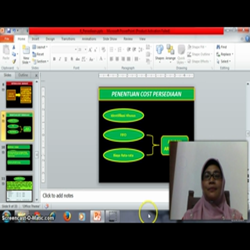 Penentuan Cost Persediaan - Metode Average