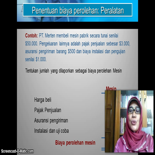Biaya Perolehan Peralatan (5/15)