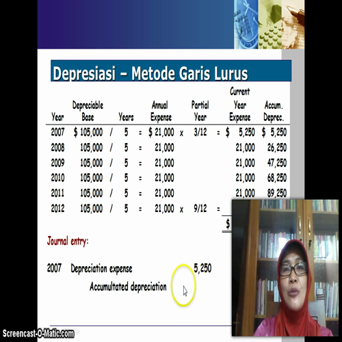 metode depresiasi - garis lurus (8/15)