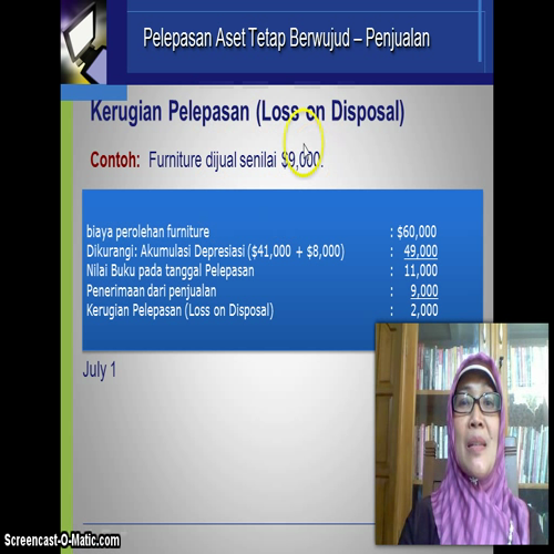 Penjualan aset tetap berwujud (15a/15)