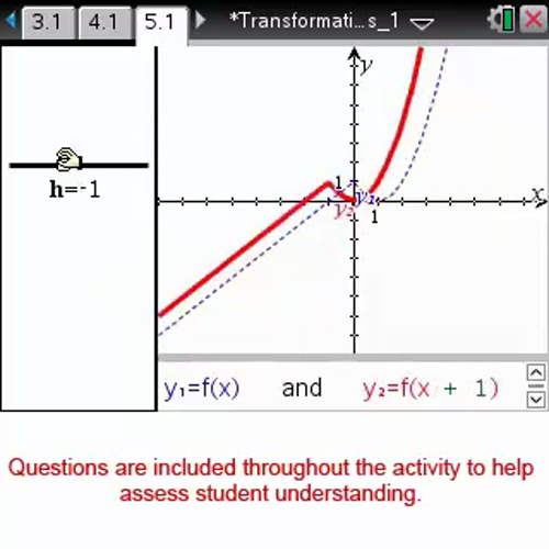 Transformations of Functions 1 [Math Nspired Preview Video]