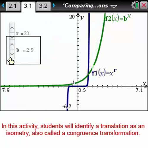Comparing Exponential and Power Functions [Math Nspired Preview Video]