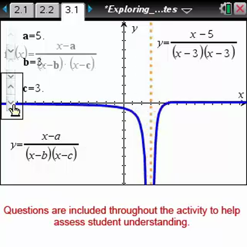 Exploring Vertical Asymptotes [Math Nspired Preview Video]