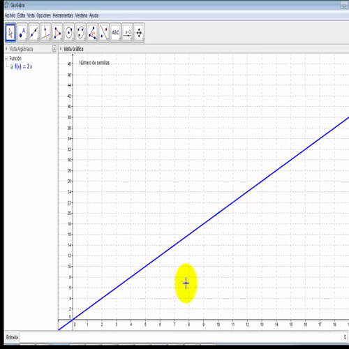 funciones lineales agropecuarias