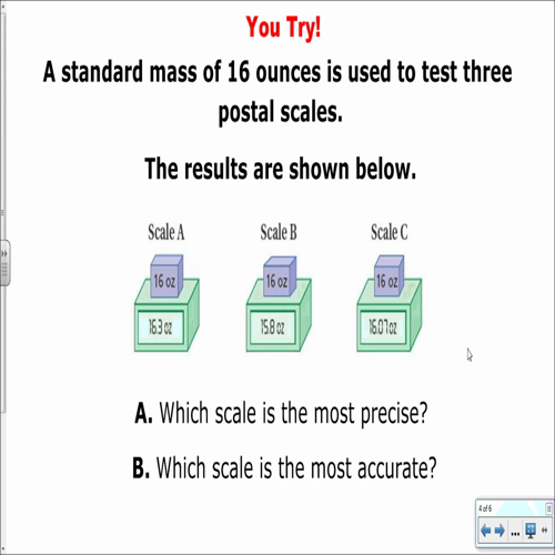 precision and accuracy