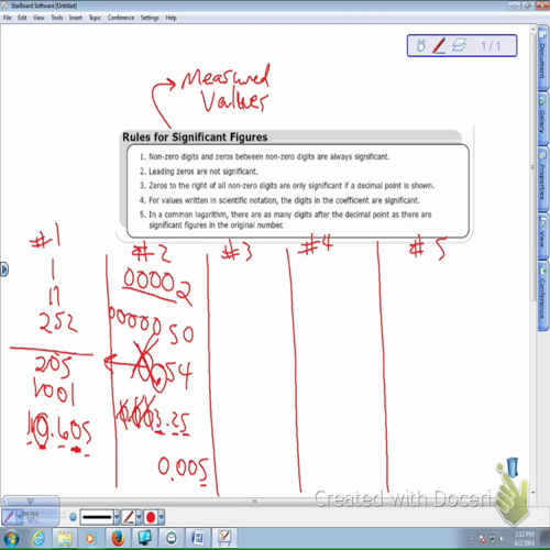 how many sig figs_flipped