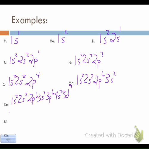 electron configuration