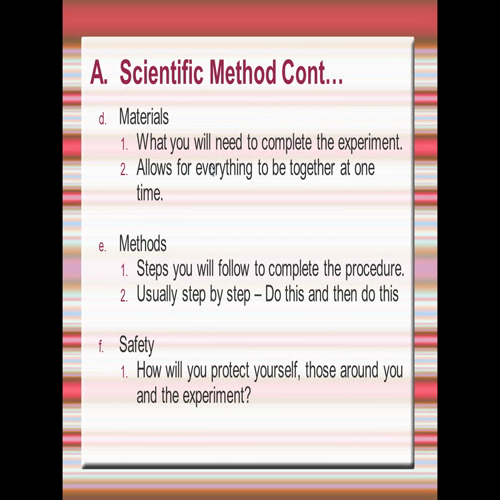 scientific method