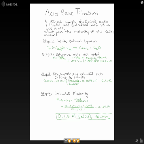 Acid Base Titrations