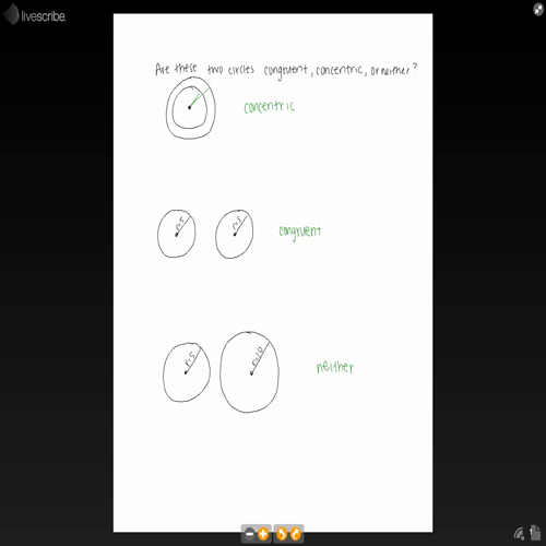 Congruent and Cocentric Cirles