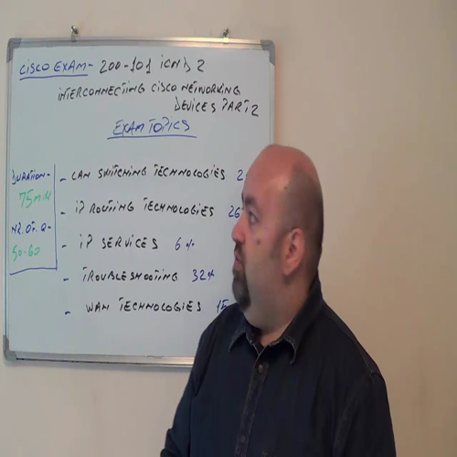 200-101 Practice Exam Test Questions Cisco