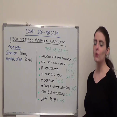 200-120 Practice Exam Test Questions Cisco