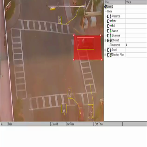 Video Content Analytics: Stop Detection Demo