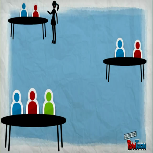 introduction to our flipped classroom