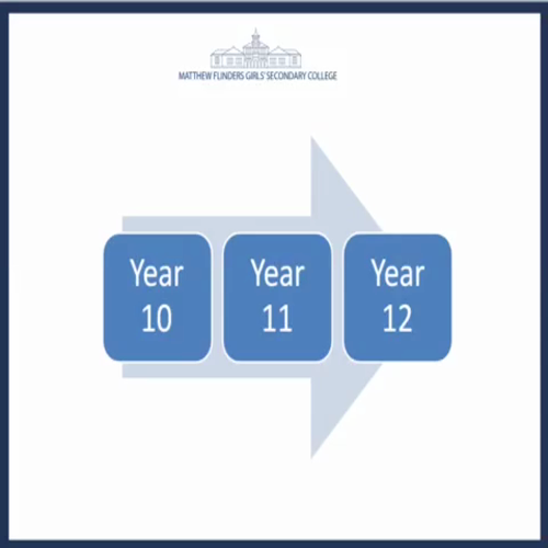 Year 9 MFGSC Acceleration Information Evening