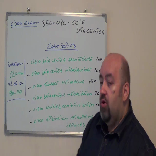 350-080 Practice Exam Test Questions Cisco