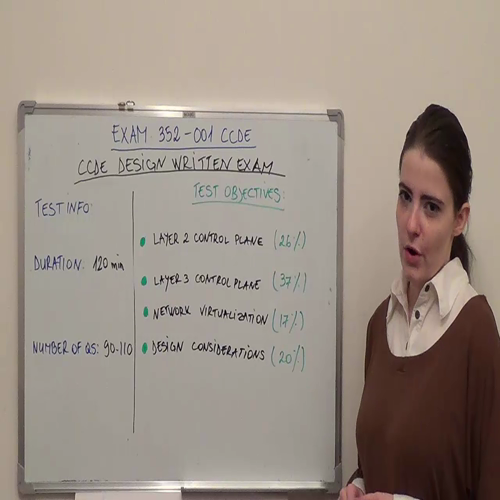 352-001 Practice Exam Test Questions Cisco