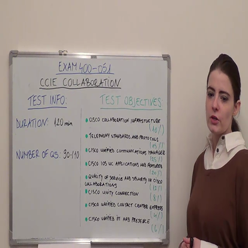 400-051 Practice Exam Test Questions Cisco