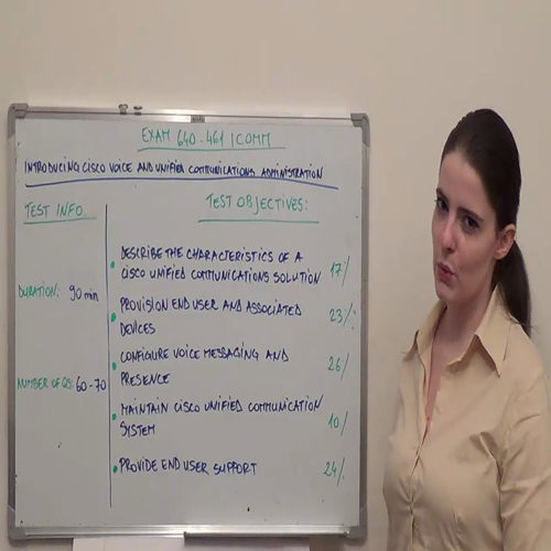 640-461 Practice Exam Test Questions Cisco