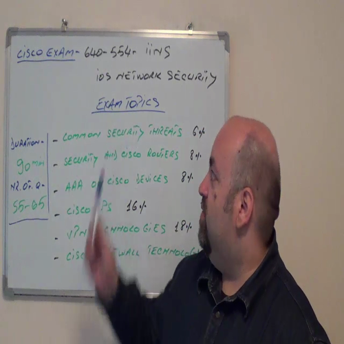 640-554 Practice Exam Test Questions Cisco