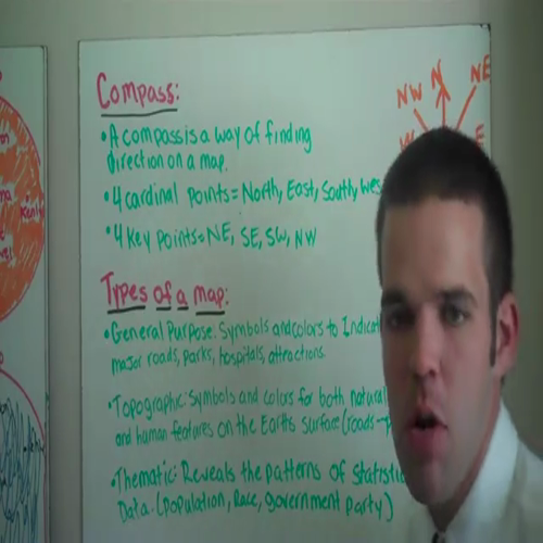 parts of a map_types of maps