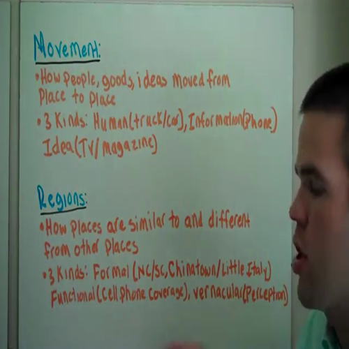 five themes of geography