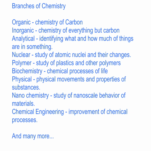 chem 1.1 introduction to chemistry