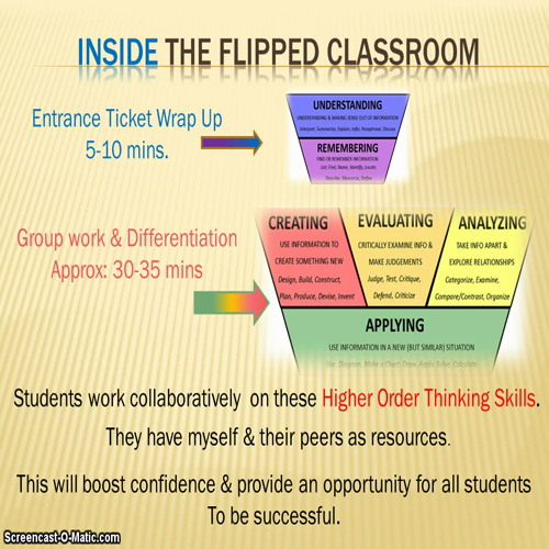 flipped classroom for parents