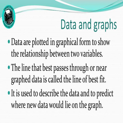 Lesson HP1-8: Data and Graphs
