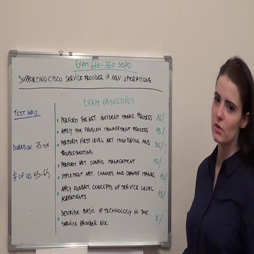 640-760 Practice Exam Test Questions Cisco