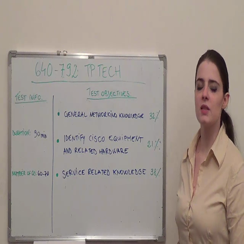 640-792 Practice Exam Test Questions Cisco