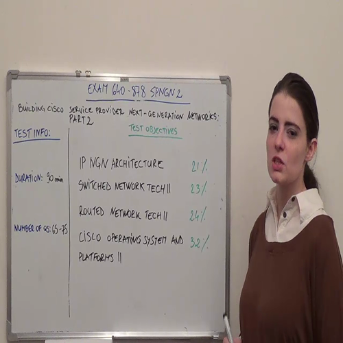 640-878 Practice Exam Test Questions Cisco