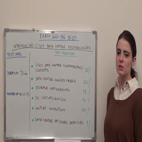 640-916 Practice Exam Test Questions Cisco